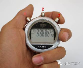 建設工程質量檢測中的常用消防檢測工具與作用